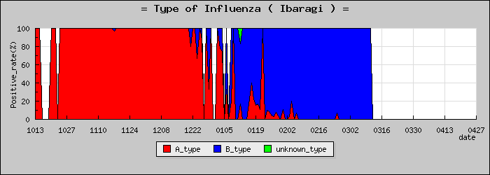 [��븩�ο�®�ƥ���������Υ������̳��]