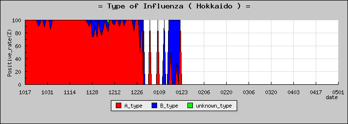 [�̳�ƻ�ο�®�ƥ���������Υ������̳��]