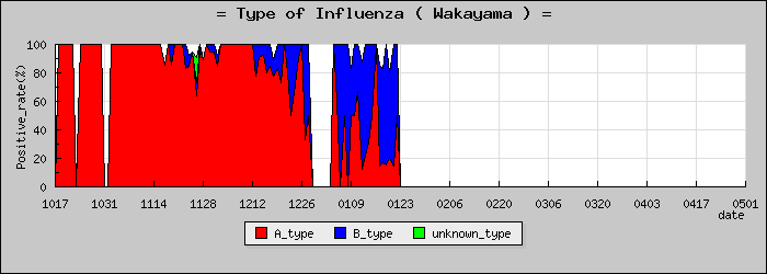 [�²λ����ο�®�ƥ���������Υ������̳��]