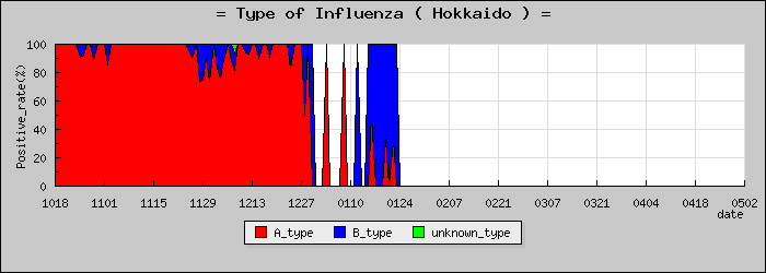 [�̳�ƻ�ο�®�ƥ���������Υ������̳��]