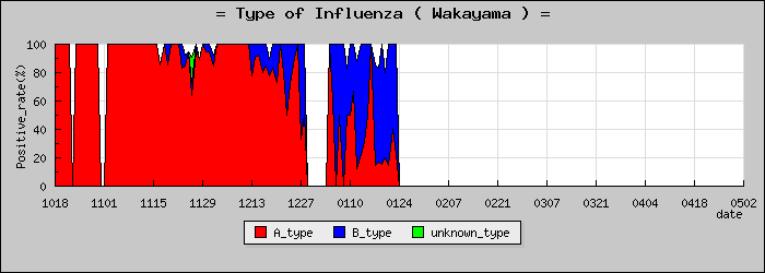 [�²λ����ο�®�ƥ���������Υ������̳��]