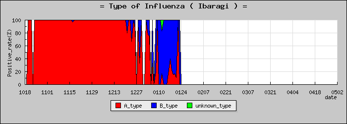 [��븩�ο�®�ƥ���������Υ������̳��]
