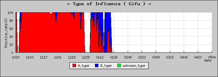 [���츩�ο�®�ƥ���������Υ������̳��]