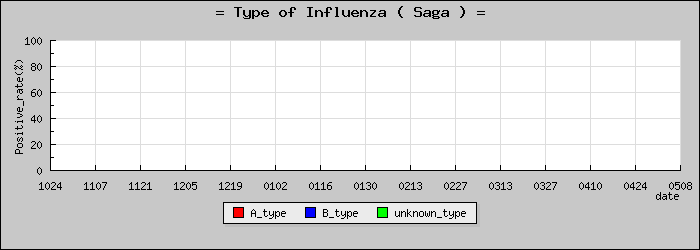 [���츩�ο�®�ƥ���������Υ������̳��]