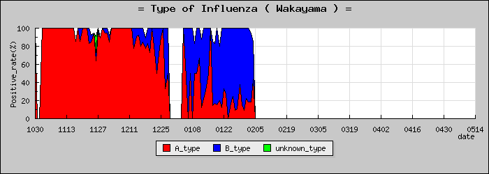 [�²λ����ο�®�ƥ���������Υ������̳��]