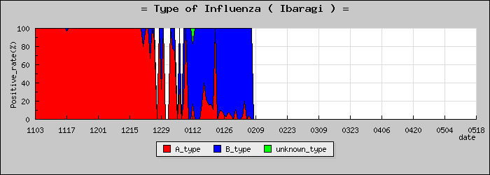 [��븩�ο�®�ƥ���������Υ������̳��]