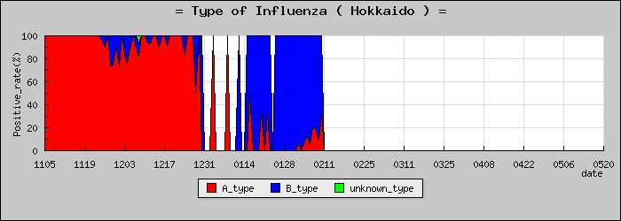 [�̳�ƻ�ο�®�ƥ���������Υ������̳��]