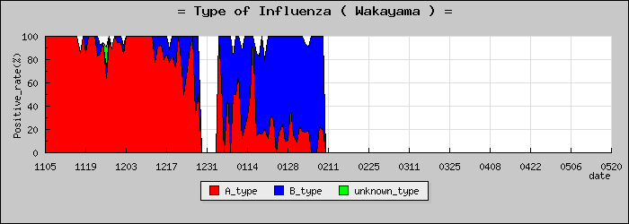 [�²λ����ο�®�ƥ���������Υ������̳��]