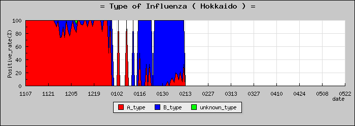 [�̳�ƻ�ο�®�ƥ���������Υ������̳��]