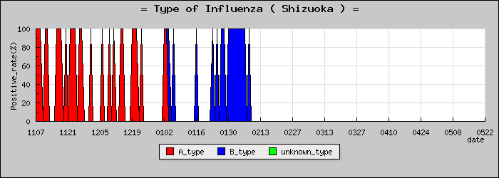 [�Ų����ο�®�ƥ���������Υ������̳��]