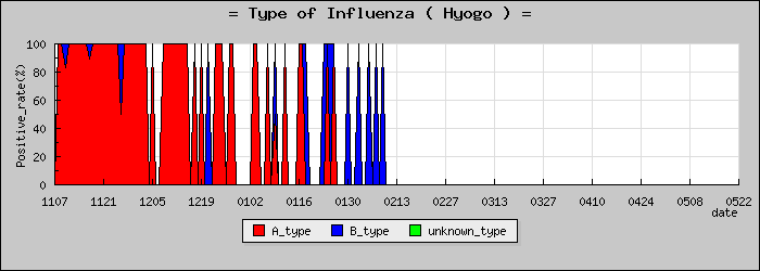 [ʼ�˸��ο�®�ƥ���������Υ������̳��]