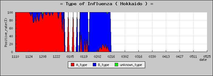 [�̳�ƻ�ο�®�ƥ���������Υ������̳��]