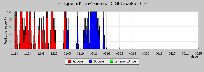 [�Ų����ο�®�ƥ���������Υ������̳��]