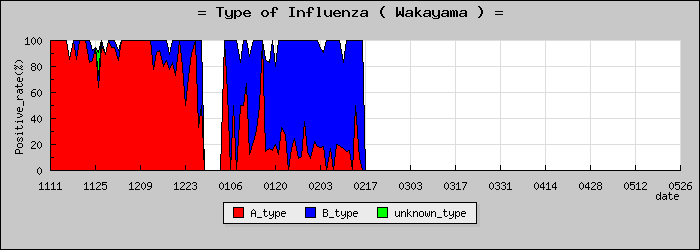 [�²λ����ο�®�ƥ���������Υ������̳��]