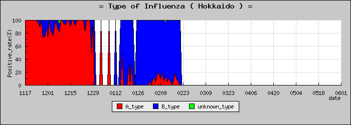 [�̳�ƻ�ο�®�ƥ���������Υ������̳��]