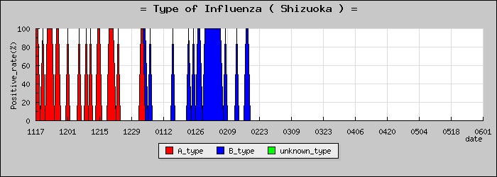 [�Ų����ο�®�ƥ���������Υ������̳��]