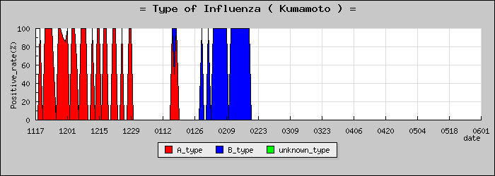 [���ܸ��ο�®�ƥ���������Υ������̳��]