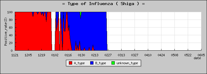 [���츩�ο�®�ƥ���������Υ������̳��]