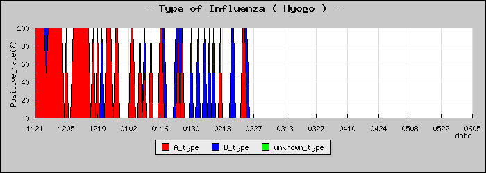 [ʼ�˸��ο�®�ƥ���������Υ������̳��]