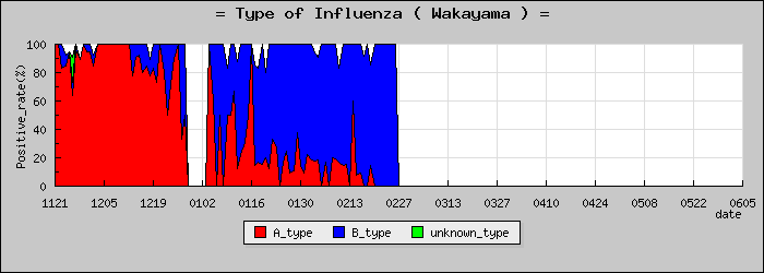 [�²λ����ο�®�ƥ���������Υ������̳��]