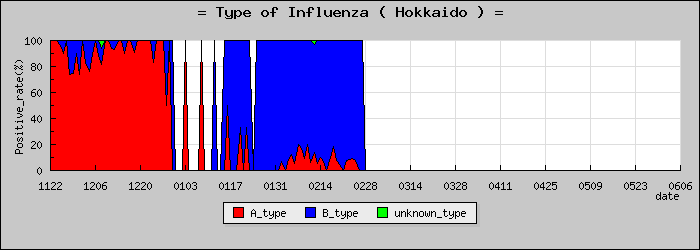 [�̳�ƻ�ο�®�ƥ���������Υ������̳��]