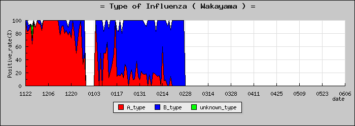 [�²λ����ο�®�ƥ���������Υ������̳��]