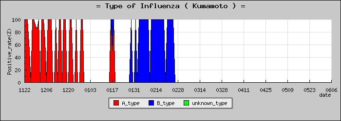 [���ܸ��ο�®�ƥ���������Υ������̳��]