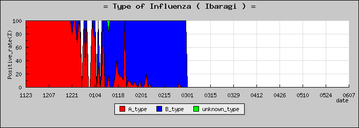 [��븩�ο�®�ƥ���������Υ������̳��]