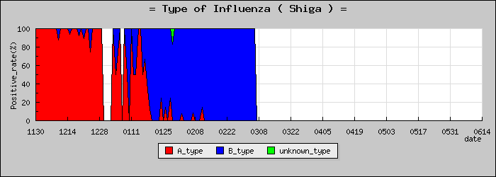 [���츩�ο�®�ƥ���������Υ������̳��]