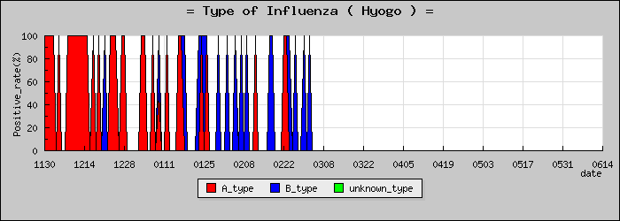 [ʼ�˸��ο�®�ƥ���������Υ������̳��]