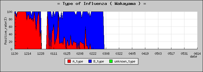 [�²λ����ο�®�ƥ���������Υ������̳��]