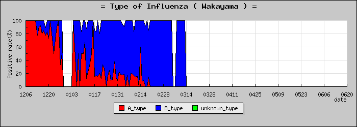 [�²λ����ο�®�ƥ���������Υ������̳��]