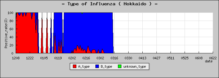 [�̳�ƻ�ο�®�ƥ���������Υ������̳��]