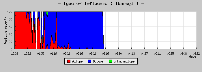 [��븩�ο�®�ƥ���������Υ������̳��]