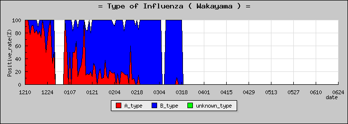 [�²λ����ο�®�ƥ���������Υ������̳��]