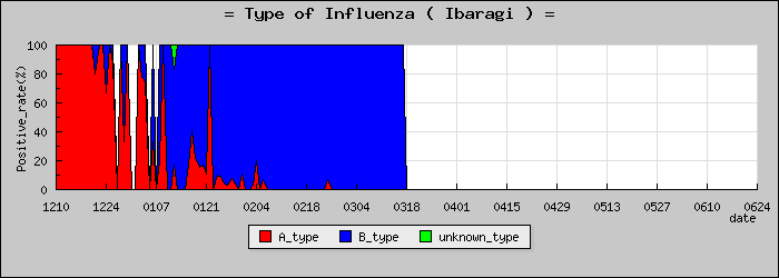 [��븩�ο�®�ƥ���������Υ������̳��]