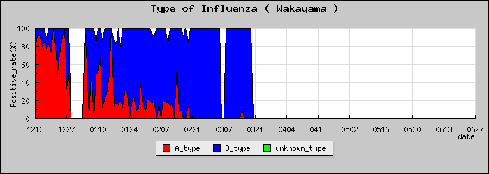 [�²λ����ο�®�ƥ���������Υ������̳��]