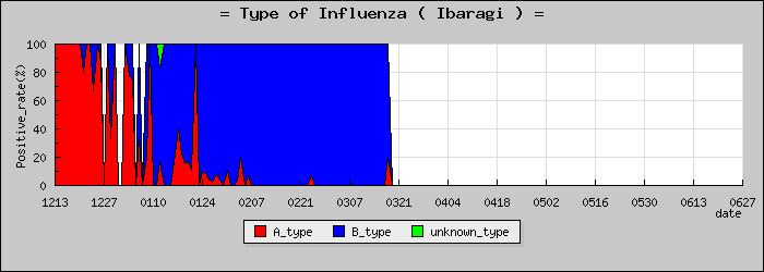 [��븩�ο�®�ƥ���������Υ������̳��]