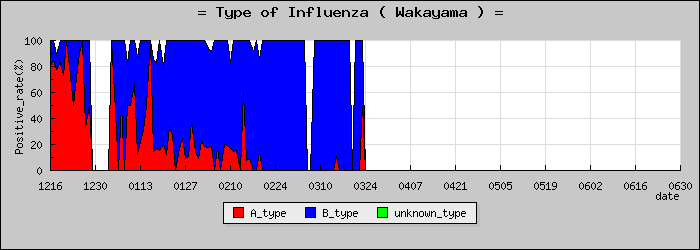 [�²λ����ο�®�ƥ���������Υ������̳��]